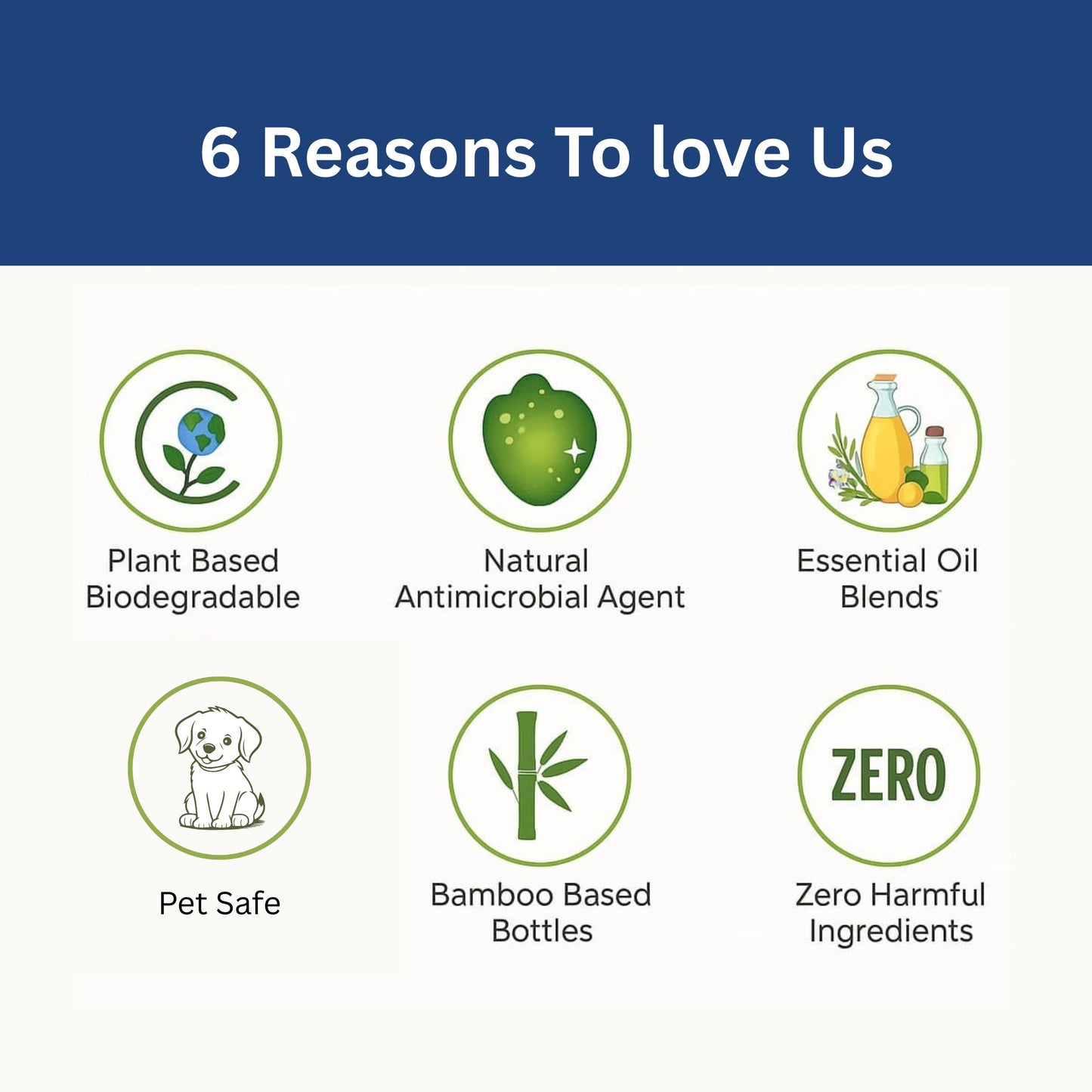 Natural dishwash and bottle cleaner-Lime N Basil - My Store